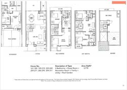 Binjai Crest (D21), Terrace #580050821